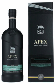 M&amp;H Apex STR Cask